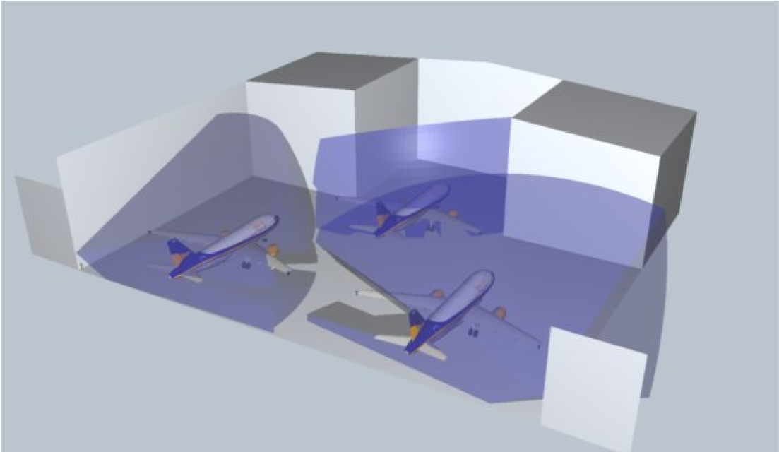 Gas Mapping Örnek Uygulama 2